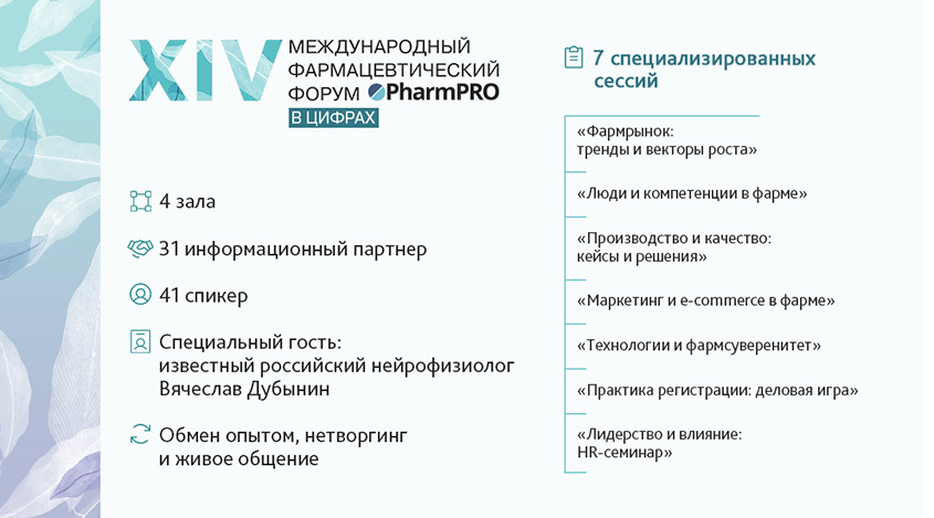 От курса на выживание — к стратегии роста: как фарма подготовилась к вызовам 2025 года