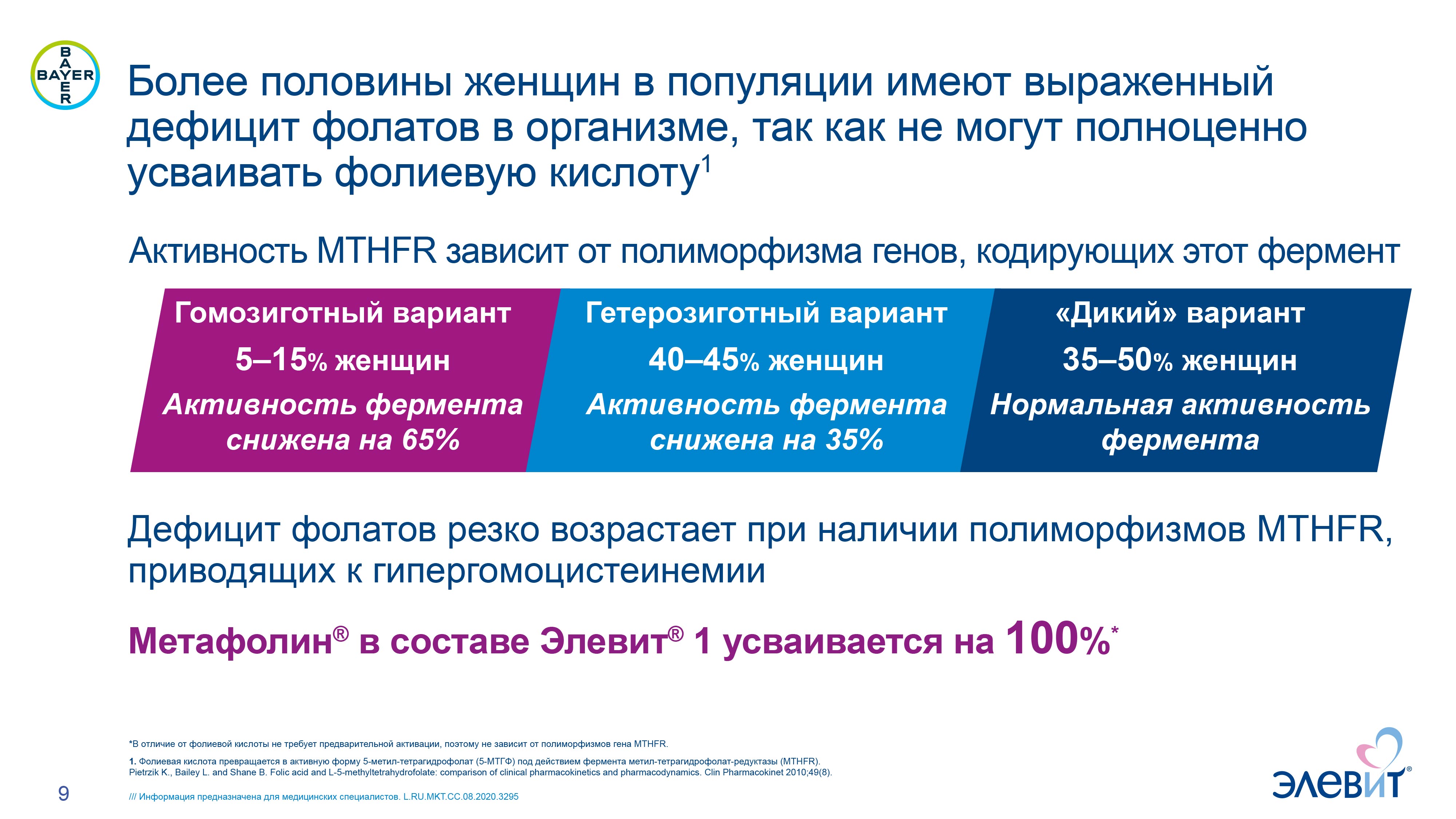 Bayer