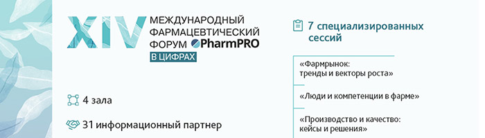 От курса на выживание — к стратегии роста: как фарма подготовилась к вызовам 2025 года От курса на выживание — к стратегии роста: как фарма подготовилась к вызовам 2025 года