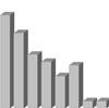 Фармацевтическая промышленность за 2012 год Фармацевтическая промышленность за 2012 год