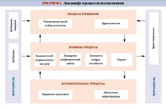Gorokhova_Fig_1_.jpg